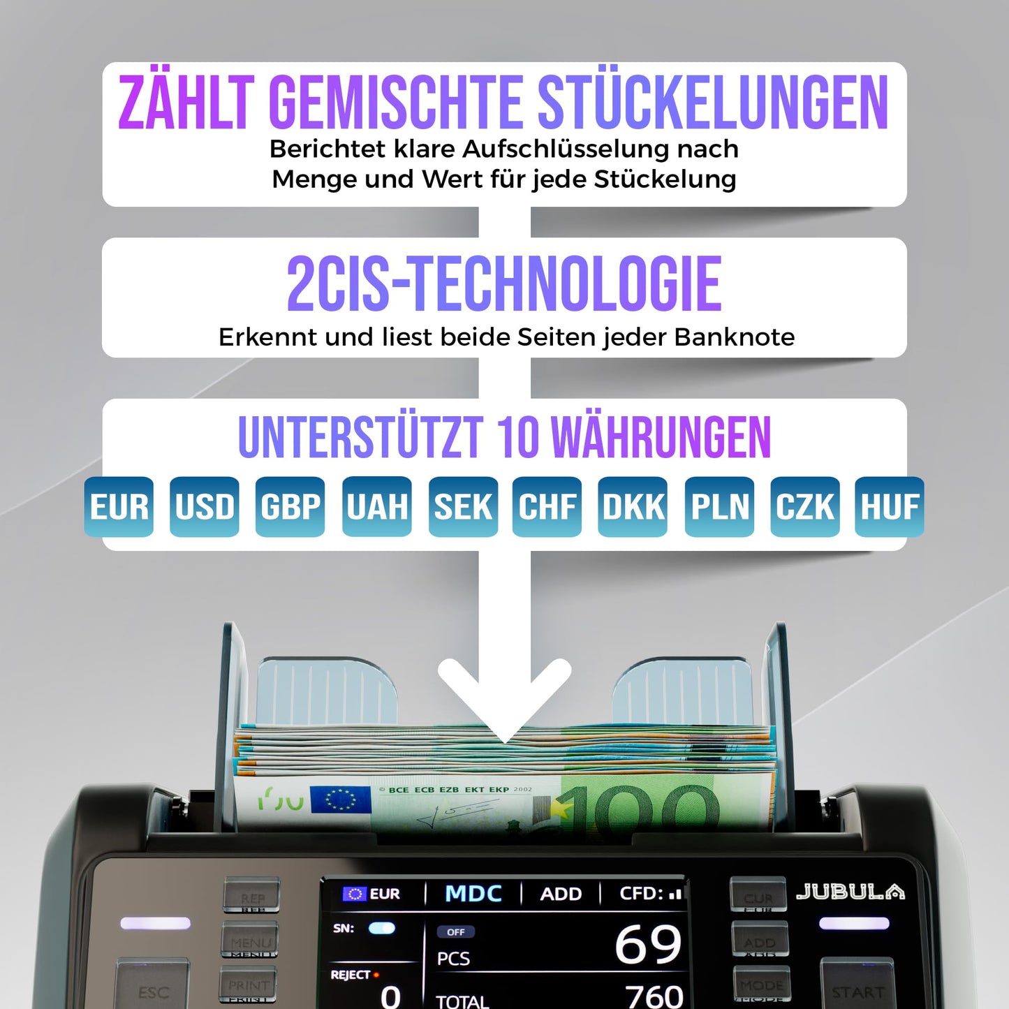 Notenfix MV-550 Geldzählmaschine für gemischte Geldscheine Falschgelddetektor UV MG IR 2CIS exakt EUR USD GBP SEK CHF Banknotenzähler