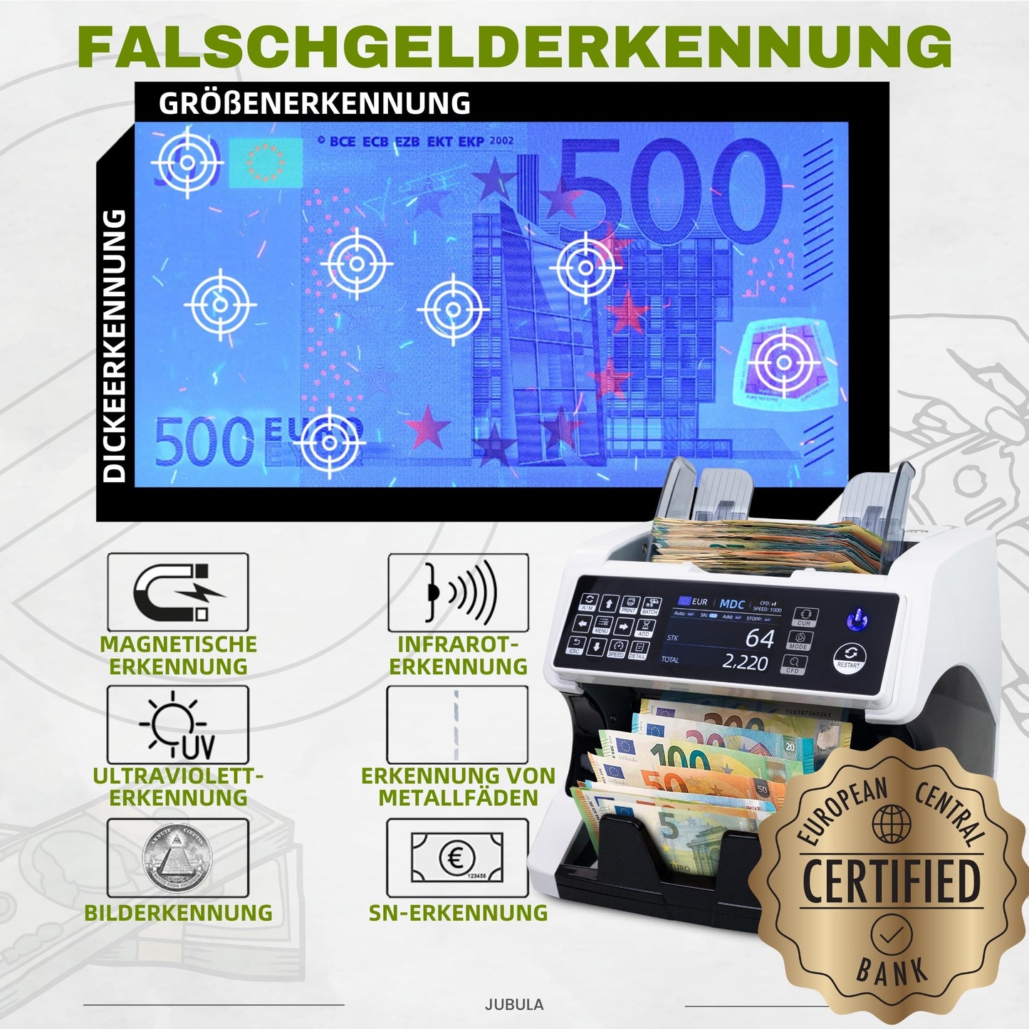 Notenfix MV-500 Geldzählmaschine für gemischte Geldscheine mit Falschgelddetektor UV MG IR 2CIS exakt EUR USD GBP SEK CHF Banknotenzähler Geldzähler