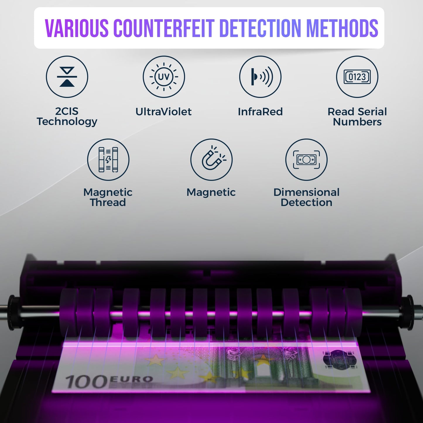 Notenfix MV-550 Geldzählmaschine für gemischte Geldscheine mit Falschgelddetektor UV MG IR 2CIS exakt EUR USD GBP SEK CHF inkl Printer Bundle