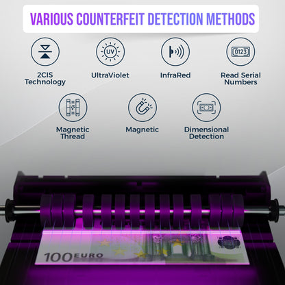 Notenfix MV-550 Geldzählmaschine für gemischte Geldscheine mit Falschgelddetektor UV MG IR 2CIS exakt EUR USD GBP SEK CHF inkl Printer Bundle