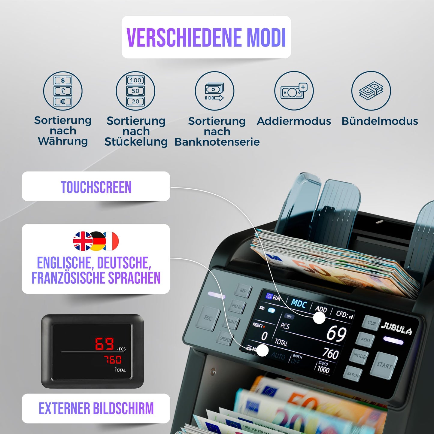 Notenfix MV-550 Geldzählmaschine für gemischte Geldscheine Falschgelddetektor UV MG IR 2CIS exakt EUR USD GBP SEK CHF Banknotenzähler