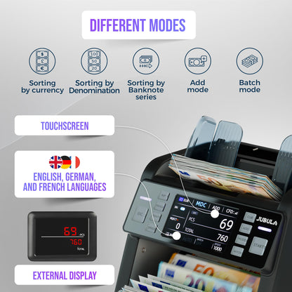 Notenfix MV-550 Geldzählmaschine für gemischte Geldscheine mit Falschgelddetektor UV MG IR 2CIS exakt EUR USD GBP SEK CHF inkl Printer Bundle